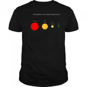 Perception of a bad experience Today in a week in a month in a year t-shirt